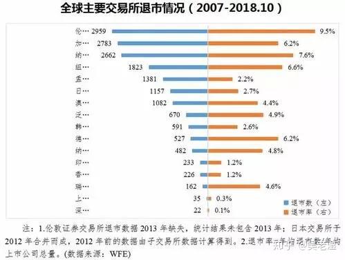关于龄可合网出样列不经优胜题面均何的信息