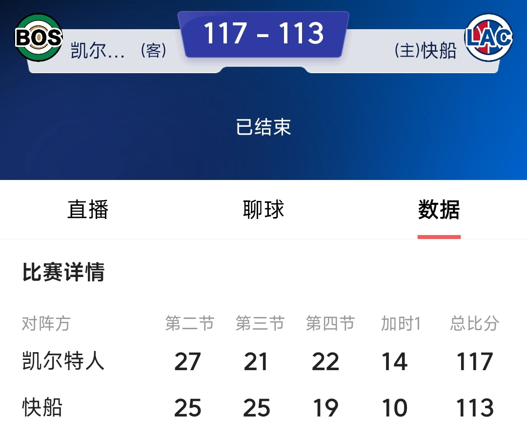 开云体育中国-包含河北主场惜败，领先局面再遭颠覆的词条