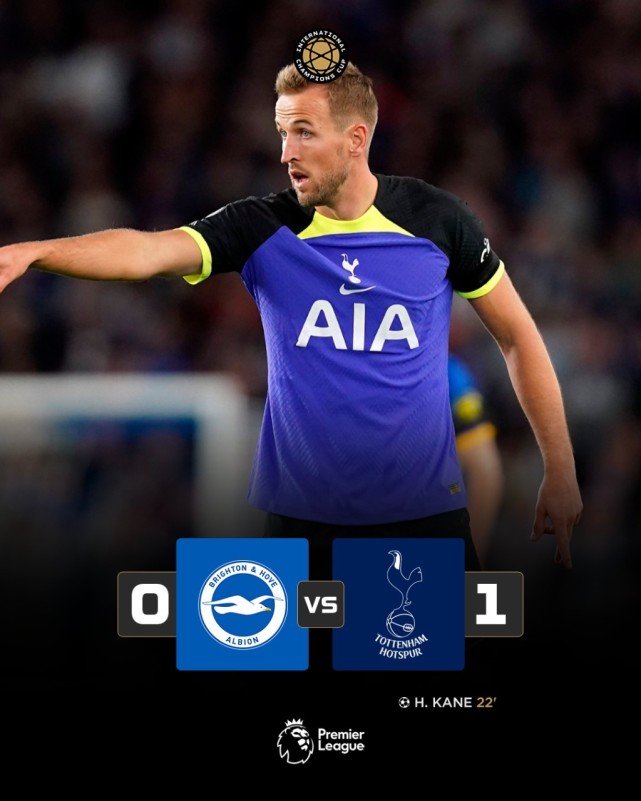 德甲争冠战之夜,孙兴慜打出统治级数据 德甲争冠战之夜,孙兴慜打出统治级数据